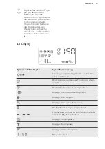 Предварительный просмотр 33 страницы AEG TR3050TW User Manual