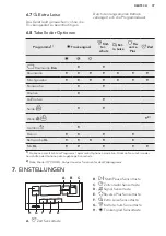 Предварительный просмотр 37 страницы AEG TR3050TW User Manual