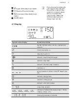 Preview for 9 page of AEG TR3051TW User Manual