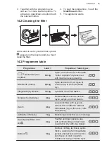 Preview for 25 page of AEG TR3051TW User Manual