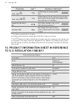 Preview for 26 page of AEG TR3051TW User Manual