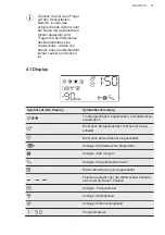 Preview for 37 page of AEG TR3051TW User Manual