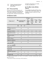 Preview for 13 page of AEG TR3060TW User Manual