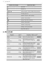 Предварительный просмотр 10 страницы AEG TR718L4B User Manual