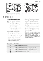 Предварительный просмотр 15 страницы AEG TR718L4B User Manual