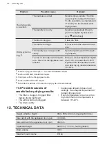 Preview for 24 page of AEG TR737L2B User Manual