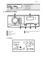 Предварительный просмотр 9 страницы AEG TR818P4B User Manual