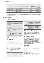 Предварительный просмотр 14 страницы AEG TR838P4B User Manual