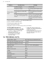 Предварительный просмотр 26 страницы AEG TR838P4C User Manual