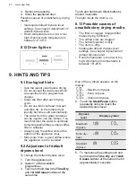 Preview for 20 page of AEG TR848P4B User Manual