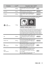 Предварительный просмотр 11 страницы AEG TR849P4B User Manual