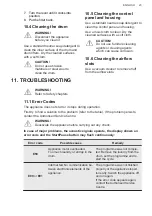 Предварительный просмотр 23 страницы AEG TR85CW84 User Manual