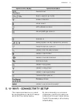 Предварительный просмотр 11 страницы AEG TR939M4OBC User Manual