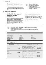 Предварительный просмотр 14 страницы AEG TR939M4OBC User Manual