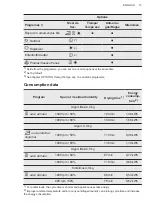 Предварительный просмотр 17 страницы AEG TR939M4OBC User Manual