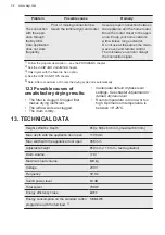 Предварительный просмотр 32 страницы AEG TR939M4OBC User Manual