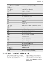 Предварительный просмотр 11 страницы AEG TR959M4C User Manual