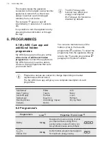 Предварительный просмотр 14 страницы AEG TR959M4C User Manual