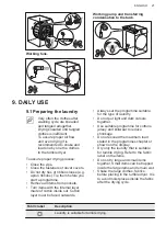 Предварительный просмотр 21 страницы AEG TR959M6BC User Manual