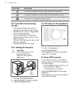 Предварительный просмотр 22 страницы AEG TR959M6BC User Manual