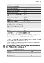 Preview for 33 page of AEG TR959M6OBC User Manual