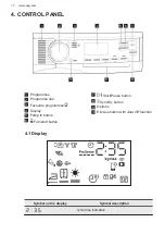 Предварительный просмотр 10 страницы AEG TR9W75680 User Manual