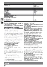 Предварительный просмотр 41 страницы AEG TS 250 K Original Instructions Manual