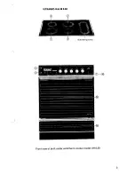 Preview for 3 page of AEG UH 6.30 Operating Instructions Manual