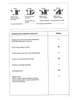 Preview for 7 page of AEG UH 6.30 Operating Instructions Manual