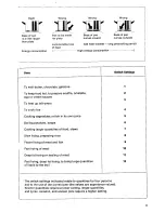 Preview for 9 page of AEG UH 6.30 Operating Instructions Manual