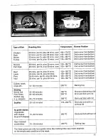 Preview for 11 page of AEG UH 6.30 Operating Instructions Manual