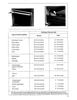 Preview for 15 page of AEG UH 6.30 Operating Instructions Manual