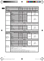 Preview for 18 page of AEG ULTRAMIX PRO KM6100 Instruction Book