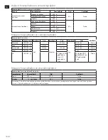 Preview for 12 page of AEG ULTRAMIX/PRO STM6 series Instruction Book