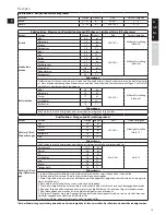 Предварительный просмотр 15 страницы AEG UltraMixKM4 series Instruction Book