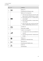 Preview for 14 page of AEG UPS IST3 1-10kVA User Manual