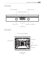 Предварительный просмотр 5 страницы AEG USER MANUAL BUILT-IN ELECTRIC OVEN B5701-5 User Manual