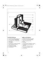 Предварительный просмотр 2 страницы AEG USR 200 Operating Instructions Manual