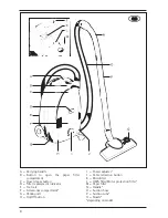 Предварительный просмотр 2 страницы AEG Vampyr 5 Compact Series Operating Instructions Manual