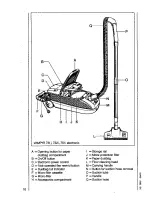 Preview for 2 page of AEG VAMPYR 731i electronic DIAMANT Operating Instructions Manual