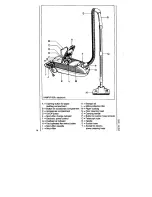 Preview for 2 page of AEG VAMPYR 831i electronic Operating Instructions Manual