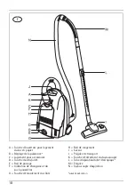 Предварительный просмотр 18 страницы AEG VAMPYR  CE Series Operating Instructions Manual