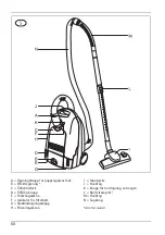 Предварительный просмотр 60 страницы AEG VAMPYR  CE Series Operating Instructions Manual