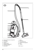 Предварительный просмотр 84 страницы AEG VAMPYR  CE Series Operating Instructions Manual