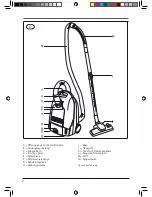 Предварительный просмотр 2 страницы AEG VAMPYR CE... Operating Instructions Manual