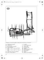 Preview for 2 page of AEG Vampyr TC Electronic Series Operating Instructions Manual