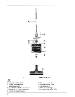 Предварительный просмотр 2 страницы AEG VAMPYRETTE 315 Operating Instructions Manual