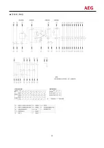 Preview for 36 page of AEG VB 40.5 User Manual