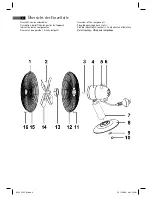 Preview for 3 page of AEG VL 5525 M Instruction Manual