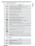 Preview for 5 page of AEG Voxtel D210 Quick Start Manual